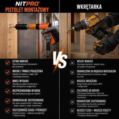 Nitpro - Uniwersalny pistolet montażowy